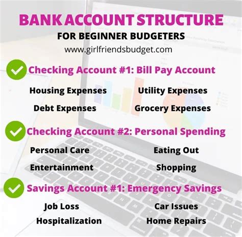 Best 12 Debt Snowball Vs. Debt Avalanche: Which Method is Best? – Artofit