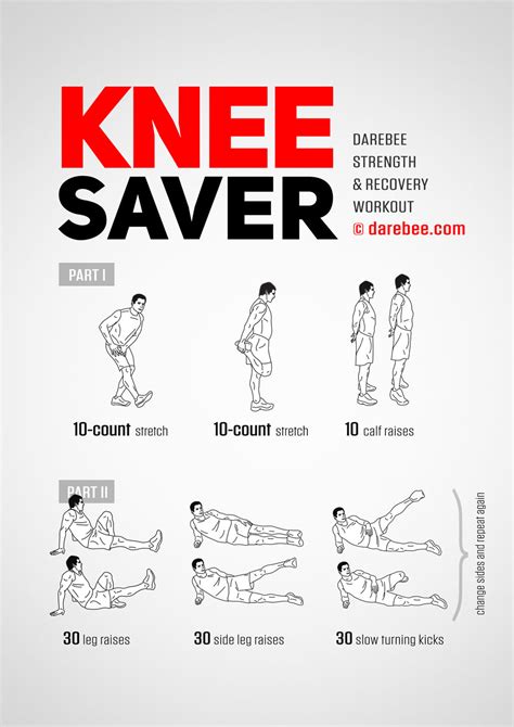 Best Strength Exercises For Runner S Knee at Angel Martins blog