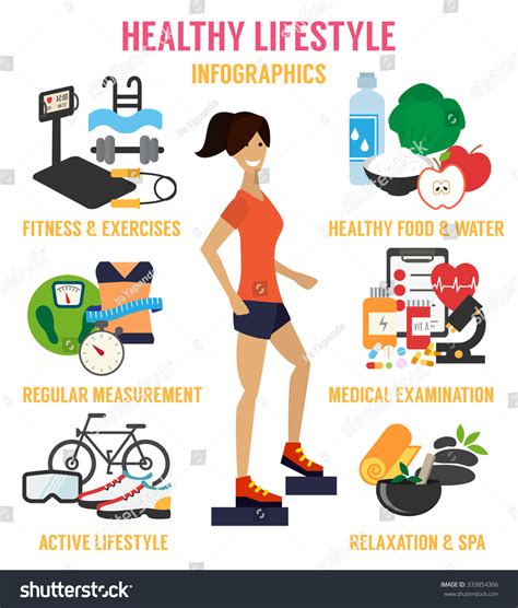 Healthy Lifestyle Infographic Fitness Healthy Food Stock Vector ...