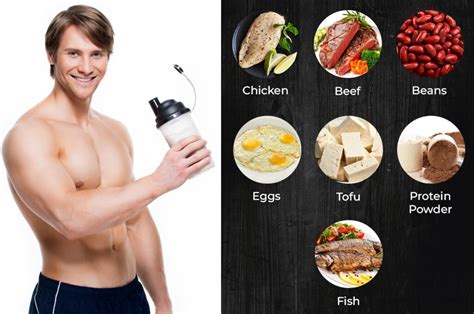 How much protein fuel do men need daily for optimal muscle growth?