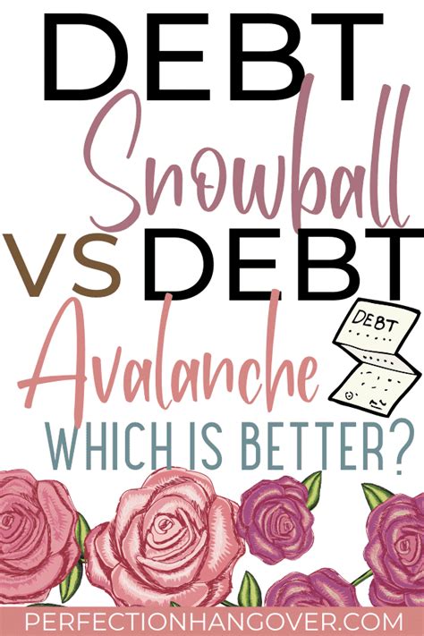 Debt Snowball vs Debt Avalanche - Free Debt Payoff Excel Spreadsheet