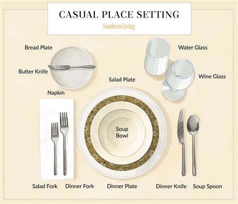 How To Set The Table For Any Southern Occasion
