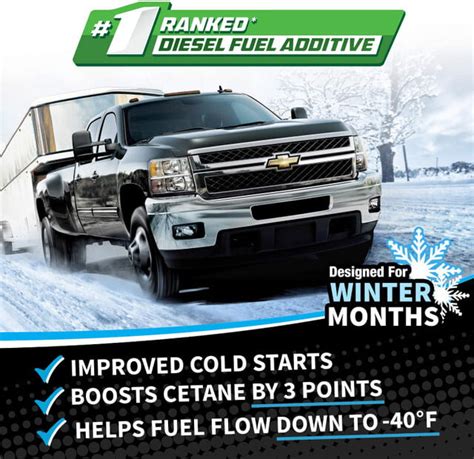 OPTI-LUBE WINTER ANTI-GEL DIESEL FUEL ADDITIVE - Case of 24 - 8oz Bottles, Treats Up To 32 ...