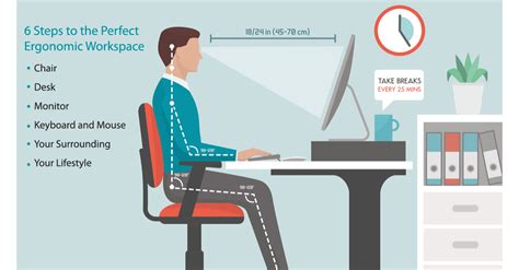Ergonomic WFH gear: Prevent back pain & boost finance productivity?