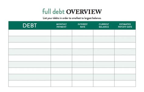 (Free Template!) How to Use a Debt Tracker to Visualize Debt Payoff
