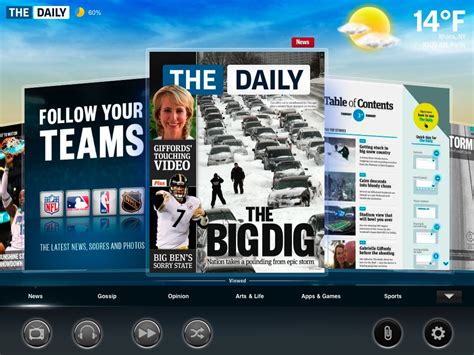 Why The Daily Is So Yesterday - TidBITS