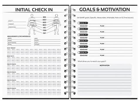 5 Benefits of Tracking Progress and Achieving Goals - The Fit Vision