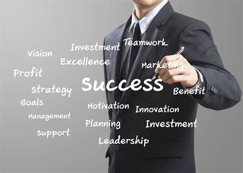 4 Ways to be Successful in Business | Successful Business Tips