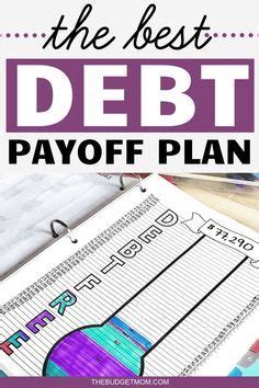 How to choose a debt payoff strategy – Artofit