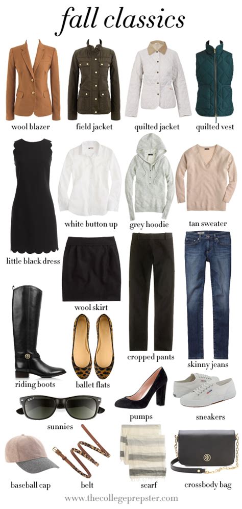 Wardrobe: Classic Wardrobe Essentials