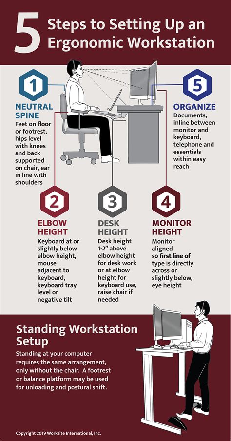 5 Steps to Setting Up an Ergonomic Workstation [Infographic]