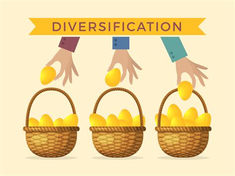 5-Step Guide to Create a Diversified Investment Portfolio - InVision ...