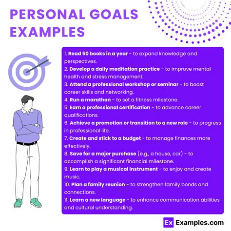 Personal Work Goals Examples