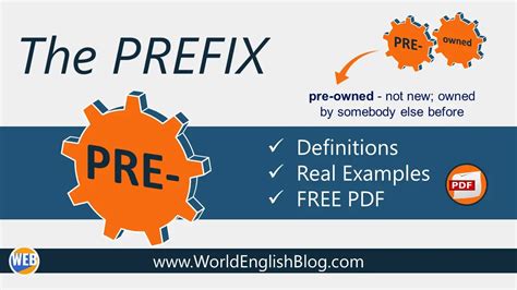 Prefix pre- 55 examples (Video + Free PDF Wordlist) – World English Blog