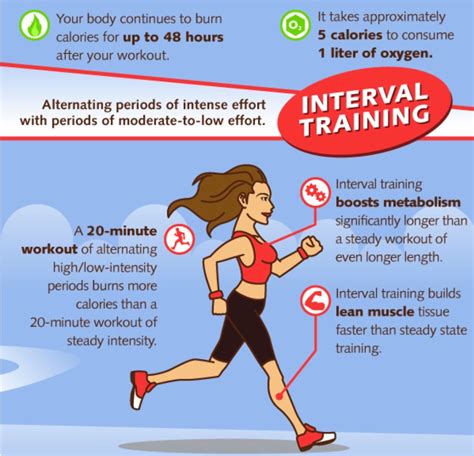 Is Aerobic Exercise High Intensity - CARDIO WORKOUT ROUTINE
