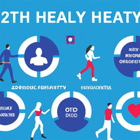 Healthy People 2030: Exploring the Vision, Goals, and Strategies for a ...