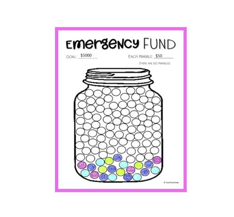Emergency Fund Goal Chart, Emergency Fund Goal Printable, Emergency ...