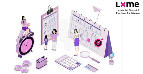 Master Financial Goal Planning for a Brighter Future: lxme