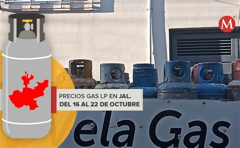Precios del gas LP en Jalisco del 16 al 22 de octubre- Grupo Milenio