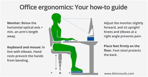 Which ergonomic gear prevents desk job pain & boosts long-term productivity?
