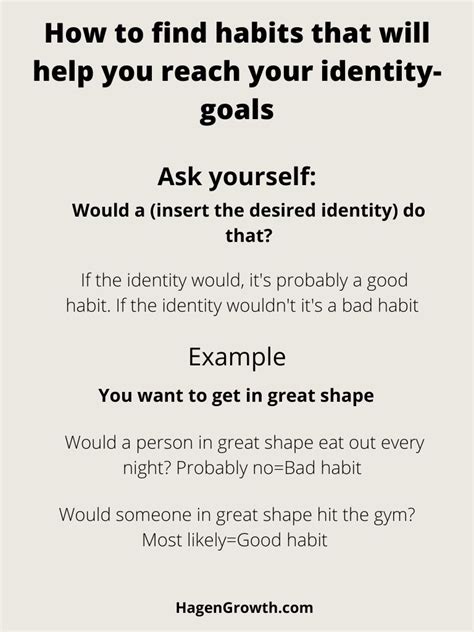 Identity-based habits – How to actually reach your goals in life