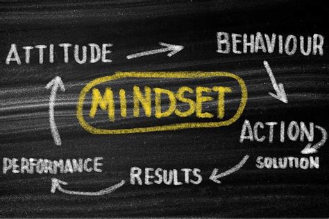 What mindset hack boosts discipline for fitness & financial goals?