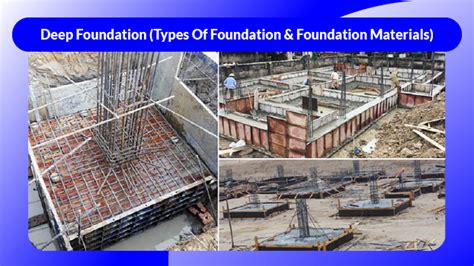 Foundation Types Of Illustrations