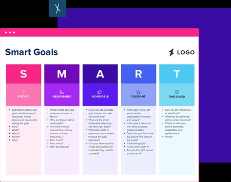 FREE SMART GOALS Template | Edit Online | Xtensio | 2023