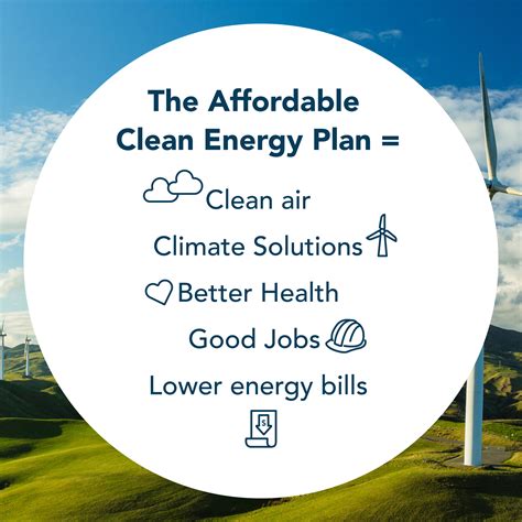 Explaining the Affordable Clean Energy Plan