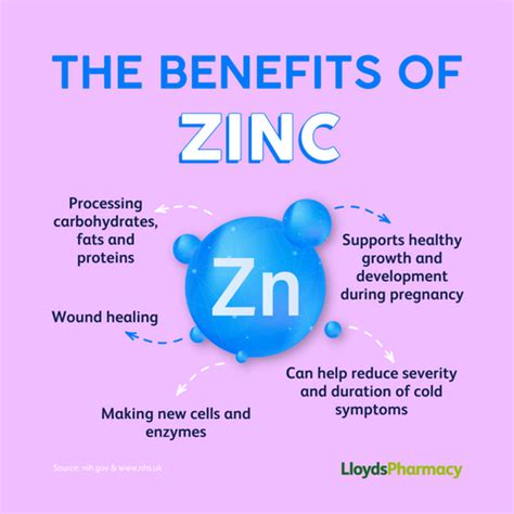 Zinc Benefits Can You Take Vitamin C And Zinc Together? | Nature
