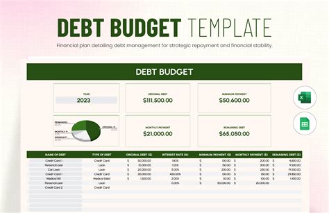 Debt Templates in Excel - FREE Download | Template.net