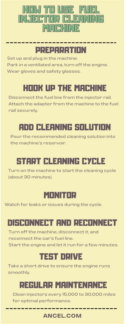 When should I use fuel injector cleaner for gas engines?