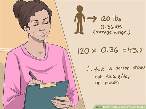 How to Calculate Protein Intake: 13 Steps (with Pictures)