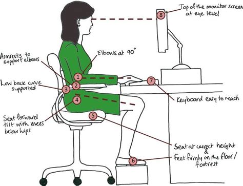 How To Create The Ideal Ergonomic Workstation Setup In 2024