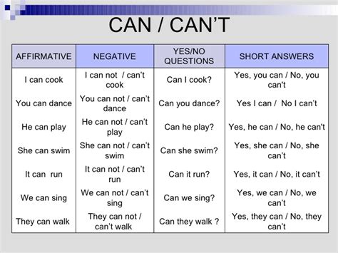 How can men create a lean budget, crush debt, & build financial muscle fast?
