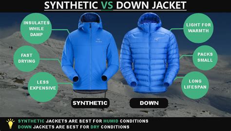 Down vs Synthetic Jackets – Which jacket is right for you? - Best Hiking