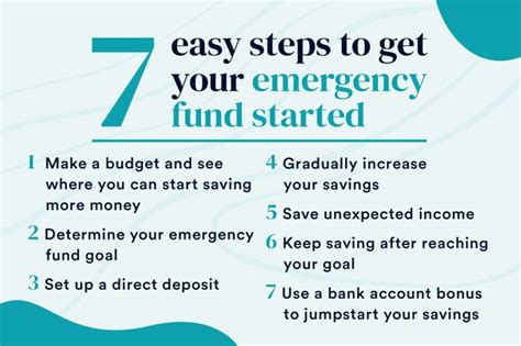Best way to start an emergency fund for beginners?