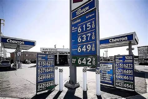 Gas Prices Today in the US - Latest Gas Prices News &amp; Updates