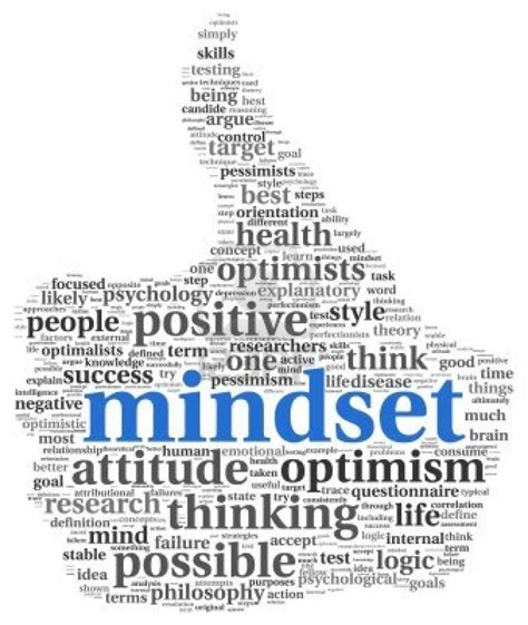 What mindset shifts boost fitness discipline & financial growth?