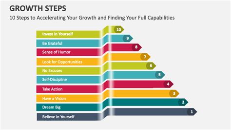 Growth Steps Template for PowerPoint and Google Slides - PPT Slides