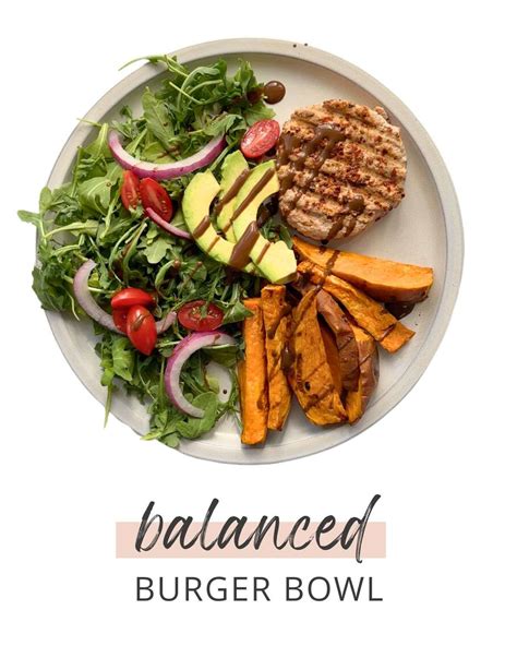 How To Build A Balanced Meal (cheat sheet + recipes!) (2024)