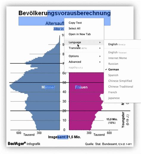 What fast, effective fuel snacks combat the 3 PM energy crash for peak male performance?