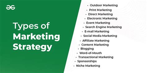 Types of Marketing Strategy - GeeksforGeeks
