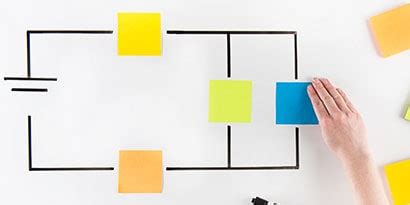 Breaking down a complex system into simpler parts | Post-it® Brand