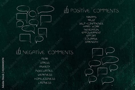 positive and negative comments with speech bubbles and list of hidden feelings of the speaker ...
