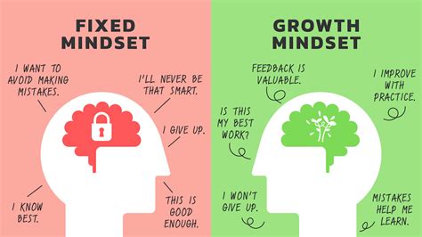 Mindset hacks to consistently hit fitness & finance goals?