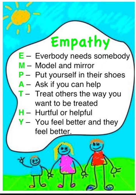 Quotes On Empathy And Understanding. QuotesGram