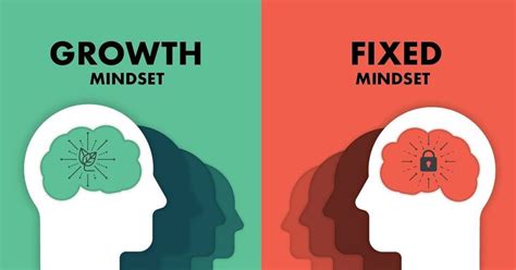 What mindset shift creates iron discipline for fitness & finance goals?