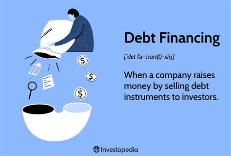 What are 3 examples of debt? Leia aqui: What are 5 examples of debt ...