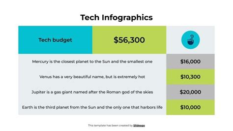 Tech Infographics